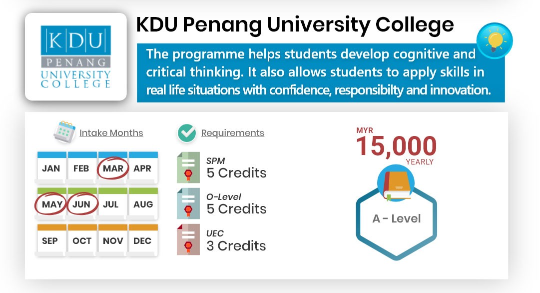 KDU Penang university college Pre-university may and june intake